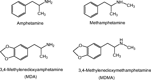 Related MDMA analogues