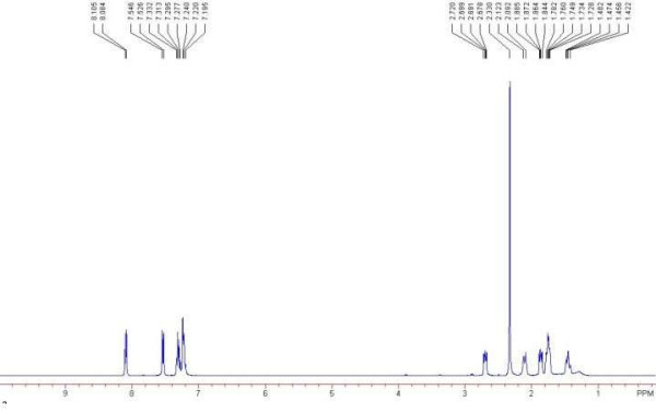 NMR Norbromadol