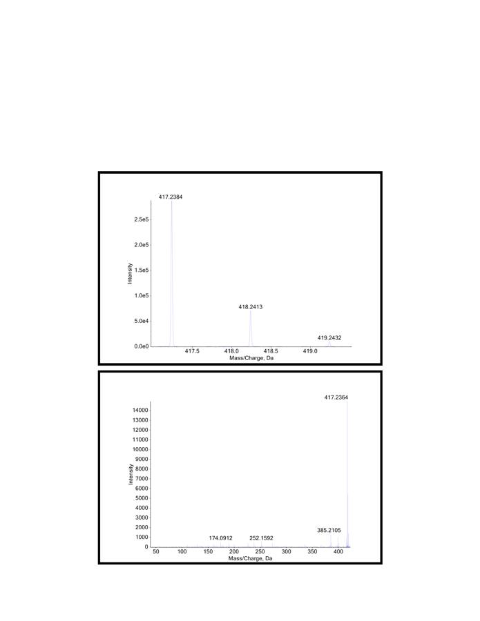 NMR: MGM-15