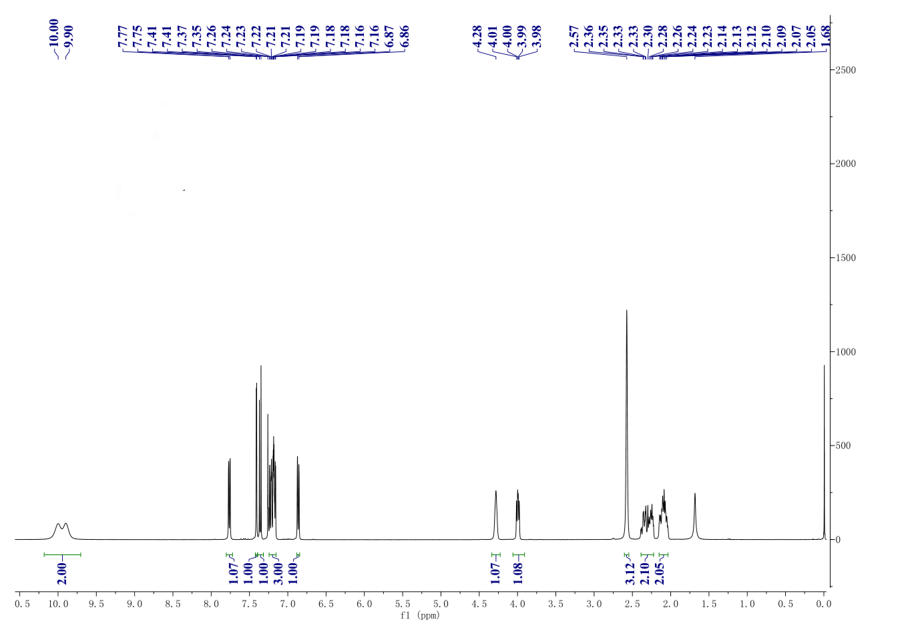 NMR spectra SR-15099